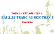 Bài 2.22 trang 42 SGK Toán 6 tập 1 Kết nối tri thức